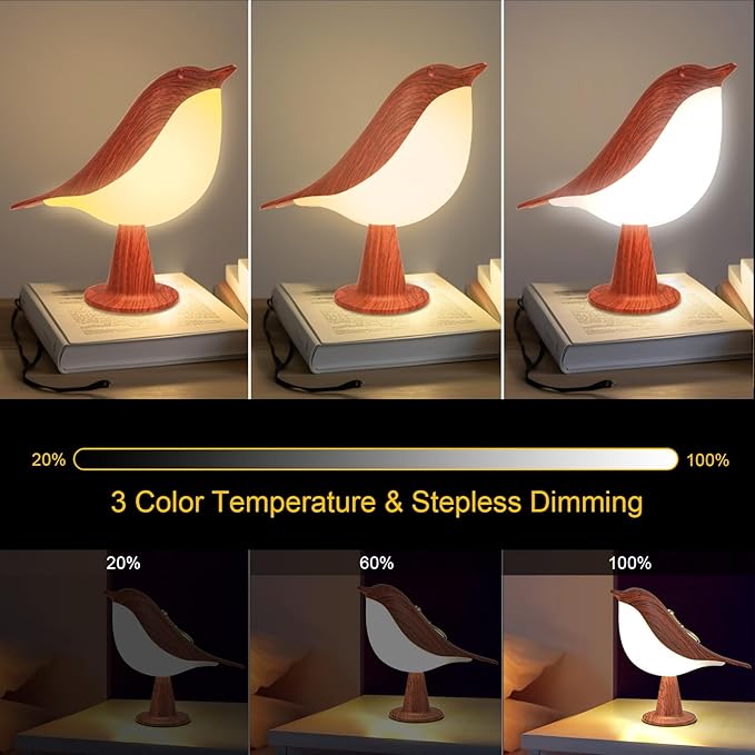 Bird Small Desk Lamp, Dimmer Kids Night Light for Bedroom, Cordless Table Lamp with 3 Color Temperature and Touch Sensor, Rechargeable Bedside lamp, Hummingbird Lamp - Bloomnest