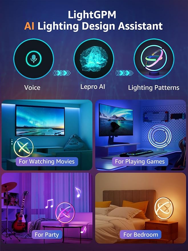 Lepro TB1 AI Smart Table Lamp, RGB+IC Addressable Color Changing Desk Light Alexa Google Home Enable, Music Sync, DIY Endless Scenes, APP Control Cool LED Lamp for Room Decor Ambient Lighting, 2.4 GHz - Bloomnest