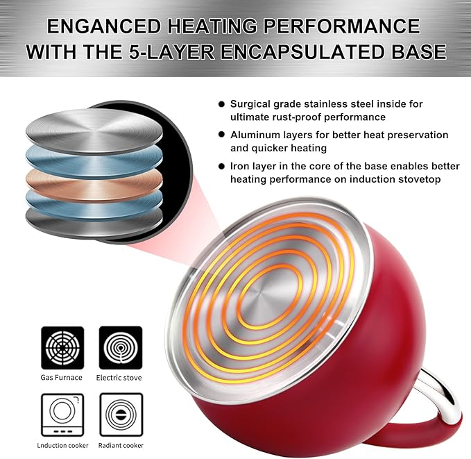Whistling Tea Kettle for Stove Top Stainless Steel Tea Pot with Ergonomic Silicone Handle Teapot for Stovetop 3.2 Quart / 3 Liter Red - Bloomnest