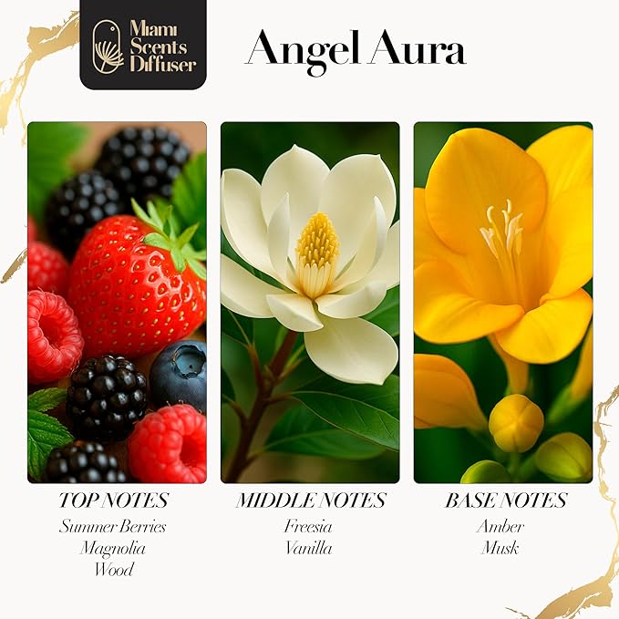 Angel Aura Scent Inspired by The Venetian Las Vegas Hotel 4 Fl Oz - 120 ml Essential Oils Aroma for Home Diffuser Luxury Fragance Refill Aromatherapy Blend of Summer Berries, Magnolia, Freesia & Amber - Bloomnest