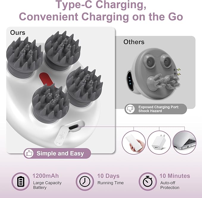 Electric Scalp Massager, Portable Head Stress Relax,IPX7 Waterproof Rechargeable Head Massager Scalp Stress Relax, Body for Deep Cleansing, Relief, Hair Growth (Silver) AIBOKEE