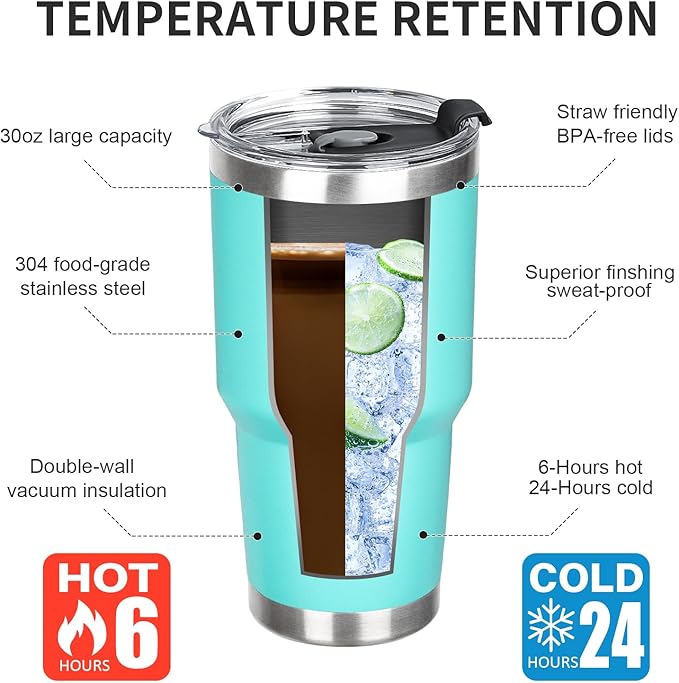 30 oz Tumbler with Lids and Straws Double Wall Vacuum Insulated Tumbler Cup,Stainless Steel Leak-proof Thermal Tumbler Powder Coated Travel Coffee Mug for Cold and Hot Drinks,Teal - Bloomnest