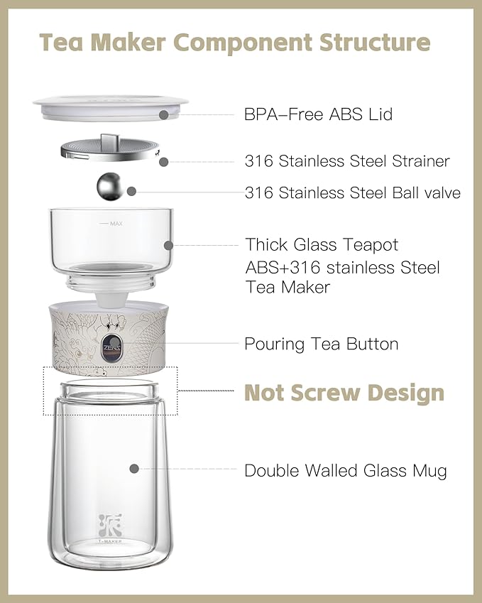 ZENS Cool Glass Teapot with Infuser, Smart One Touch Tea Maker for Loose Tea Diffusers with Insulated Mug and Portable Tea Kits, Enchanted Teapot Alternatives for Tea Lover Gifts