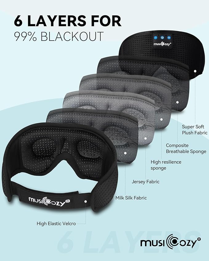 MUSICOZY 3D Bluetooth Sleep Mask with Headphones, Wireless Music Sleep Headband Eye Mask for Side Sleepers, Ideal for Sleeping, Travel, Meditation, Cool Gadgets Unique Gifts - Bloomnest