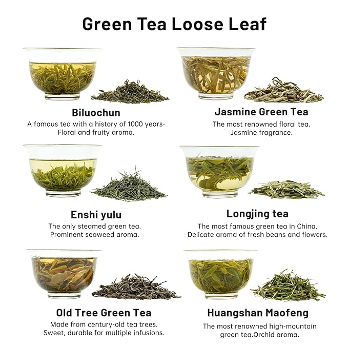 iTeaworld Chinese Green Tea Sampler - 6 Flavors Green tea loose leaf Bag - Chinese Tea With Mediumly Caffeinated, Sugar Free Loose Leaf Tea for Health Come with 20 Tea Bags, 3.5oz - Bloomnest