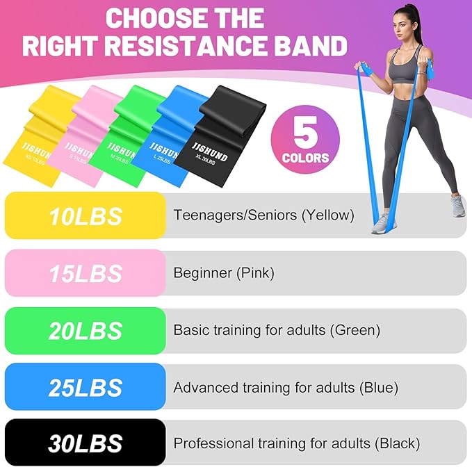 5 Pcs Resistance Bands, Professional Exercise Bands Elastic Stretch Bands for Fitness Yoga Pilates Stretching Strength Training, Workout Bands for Women and Men Home Gym - Bloomnest