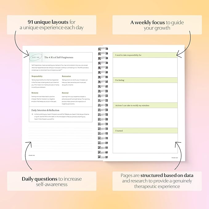Switch Research Self-Love Journal - Self Care Journal for Women with Prompts - Mindfulness & Gratitude Journal, Therapist Recommended for Self Reflection & Personal Growth - Guided Writing Notebook A4 - Bloomnest