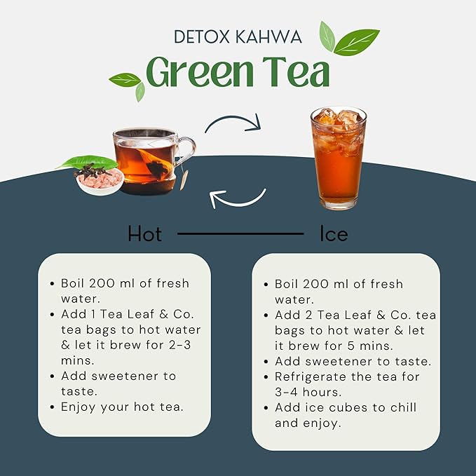 Tea Leaf & Co. Detox Kahwa Green Tea Bags (50 Count), Green Tea with Ginger, Tulsi & Rock Salt, Caffeinated, Natural Green Tea, Blended with Fresh Herbs and Spices, Gluten Free - Bloomnest