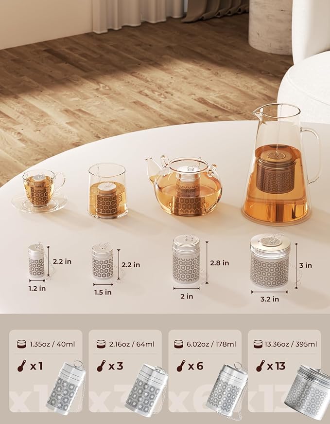 Reinmoson Mini Tea Strainers for Loose Tea, Extra Fine Mesh Tea Infuser, 304 Stainless Steel & Updated Slim Threaded Lid, Loose Leaf Tea Steeper for Black Tea, Rooibos, etc