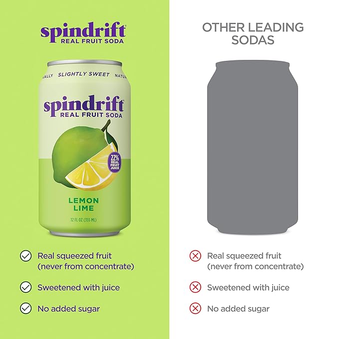 Spindrift "Lemon Lime" Soda, Made with Real Squeezed Fruit, Pack of 12 - Bloomnest