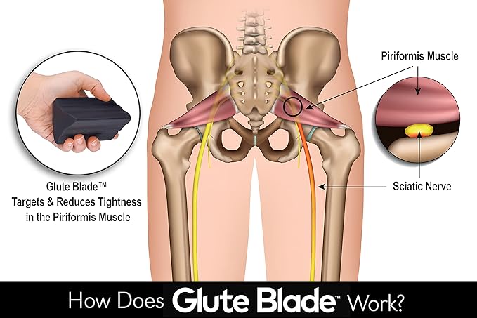 Piriformis Massage Roller, Targeted Trigger Point Massager Tool for Hip, Leg, Lower Back, Muscle Knot Release and Sciatica, 3 Different Heads, Hard Density