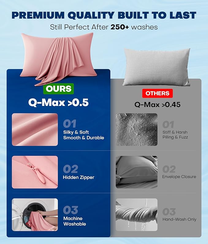 Ultra-Chill Cooling Pillowcase Set of 2 for Hot Sleepers, Softer Than Silk Pillow Cases for Protecting Hair & Skin, Breathable Bed Pillow Covers w/Zipper, Gifts for Women Men (Pink, King) - Bloomnest