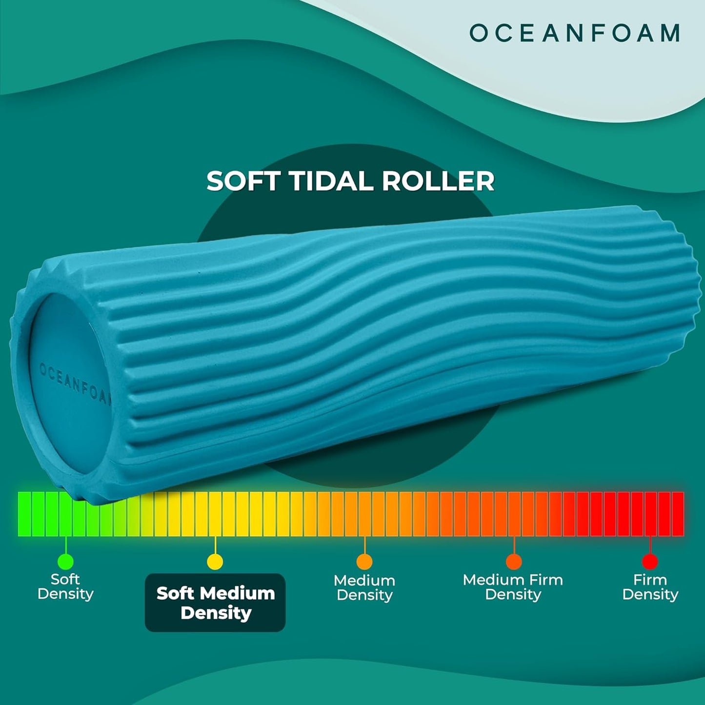 Oceanfoam Soft Tidal Roller (Miami Blue) - Low Density Foam Roller for Physical Therapy, Back Pain, Exercise & Stretching - Wave Textured - Yoga, Athletics, & Wellness - Full Size, 20" x 5"