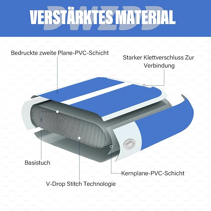 Dwzdd Gymnastics Air Mat 10ft/13ft/16ft/20ft Tumbling Mat Inflatable Gymnastics Tumble Track for Home/Gym/Training/Cheerleading/Water with Electric Pump