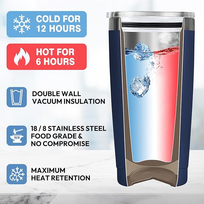 MASGALACC Birthday Gifts For Dad From Daughter, Son, Kids - Husband Present Ideas Coffee Mug For Bonus-Dad, Valentines Fathers Day Christmas - 20 Oz Tumbler, Navy Blue