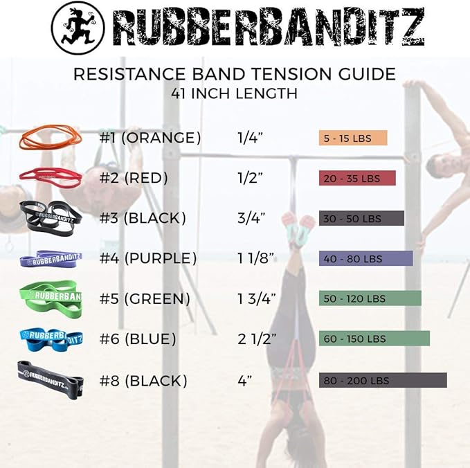 Rubberbanditz Combo Pull Up Assist Bands | Heavy Duty Resistance Exercise Bands for Powerlifting, Mobility, and Stretching | Resistance Bands for Working Out - Bloomnest