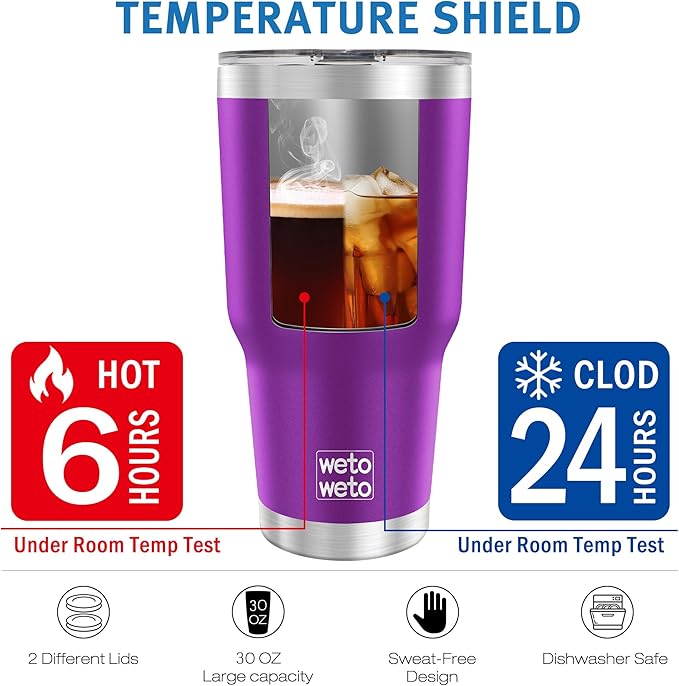 WETOWETO 30 oz Tumbler with 2 Lids and 2 Straws,18/8 Stainless Steel Vacuum Insulated Coffee Tumbler,Insulated Travel Mug Water Cup with Leak-Proof Straw Lid & Flip Lid (Purple, 1 Pack) - Bloomnest