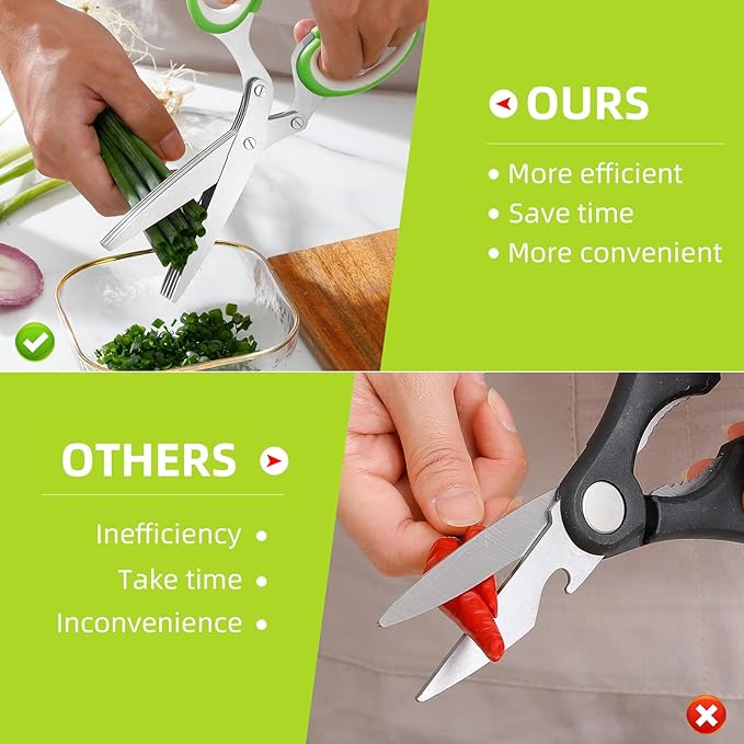 2025 Herb Scissors Set - Classic green 5-Blade Design with Cover and Comb - Skin-Friendly Handle for Comfortable Grip - Dishwasher Safe, Rust-Resistant Stainless Steel for Fresh Herbs - Bloomnest