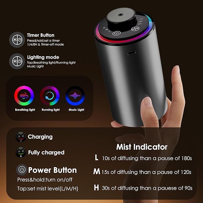 Waterless Essential Oil Diffuser, Portable Aromatherapy Diffuser,3 Countdown Timers & 3 Mist Levels for Home, Room, Car, Office - Bloomnest