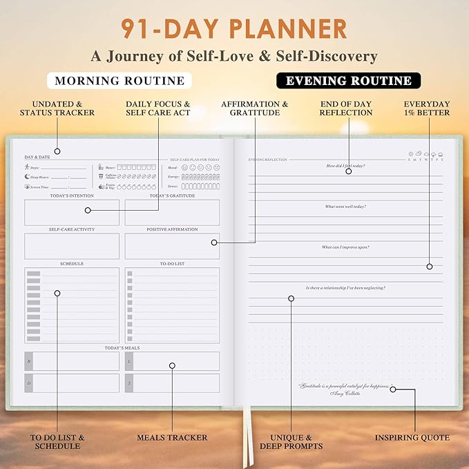 Lanpn Self Care Journal for Women, Self Love Guided Journals with Prompts, Daily Reflection Wellness & Gratitude Planner, 5 Minute Mental Health Notebook, Mindfulness Mood Log, 240 Pages, Sage Green Lanpn