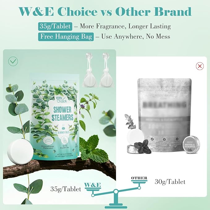 W&E Choice Shower Steamers Aromatherapy 18 Pcs- Shower Bombs Birthday Gifts for Women, Eucalyptus Mint Essential Oils for Daily Relaxation & Stress Relief, Christmas Gift for Women, Mom, Wife - Bloomnest