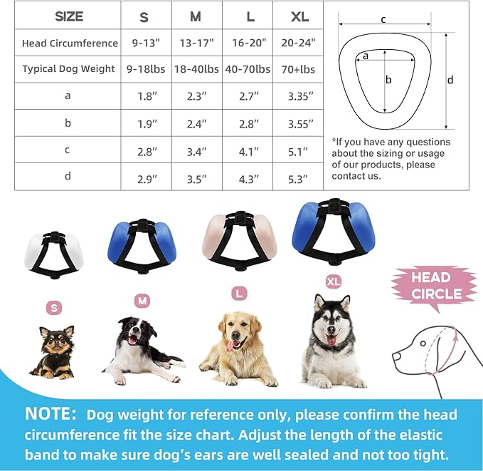 Dog Earmuffs for Hearing Protection 29dB NRR Ear Muffs Noise Protection (Medium, Orange) - Bloomnest