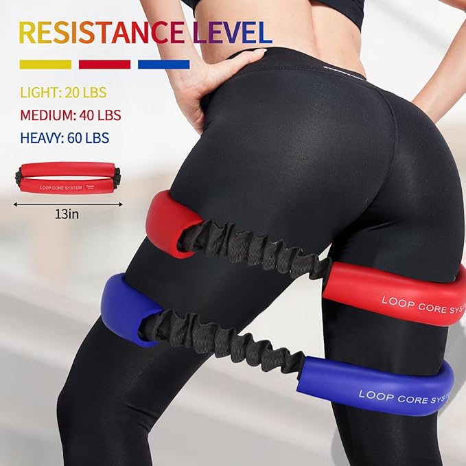 Hip & Core System, Resistance Loop to Stretch, Core Fitness Glute Workout Bands - Bloomnest