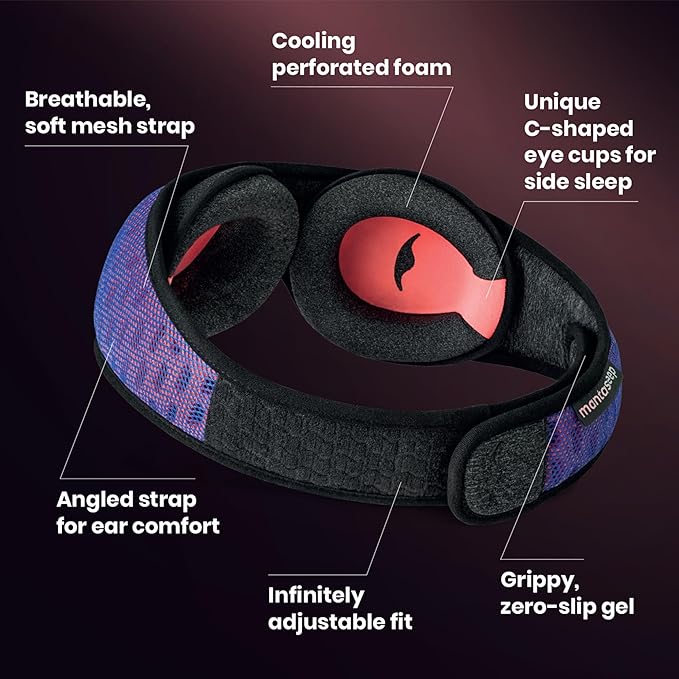 Manta Pro Sleep Mask - 100% Light Blocking Sleep Mask for Side Sleepers, Breathable and Comfortable, Spacious & Zero Pressure for Long Lashes, Perfect for Sleep/Travel/Nap/Shift Work - Bloomnest