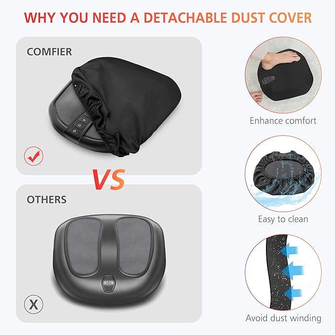 COMFIER Shiatsu Foot Massager for Plantar Fasciitis，Neuropathy, Keading Feet Massager Machine with Heat.Foot & Back Massager with Washable Cover, Feet Warmer for Men,Women - Bloomnest