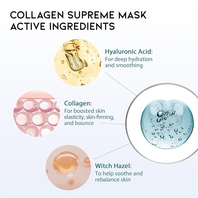 Hydrating Sheet Mask Starter Kit Variety Pack for Skin Care, Dry, Ance, Sensitive Skin, Korean Vegan Facial Sheet Mask for Men & Women, Collagen, Cica, Ceramide, Hyaluron, Retinol 5EA - Bloomnest