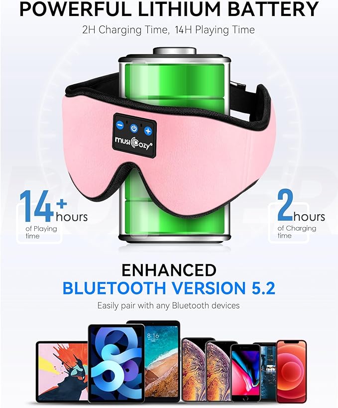 MUSICOZY 3D Bluetooth Sleep Mask with HD Stereo Sound, Wireless Sleep Headphones for Side Sleepers, Music Headband Eye Mask for Sleeping, Relaxation, Travel, Yoga, Cool Gadgets for Women Mom Girls - Bloomnest