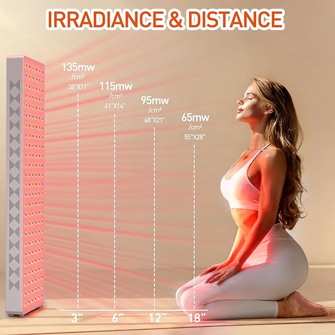 Red Light Therapy Panel for Full Body 200W 5 Wavement 150 Dual Chip LEDs 630+660+810+830+850nm Red and Near Infrared Lamp Therapy Device with Timer & Stand Pain Relief Face Skin Health Sleep Bloomnest