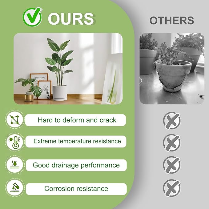 Aveyas 10 inch Ceramic Plant Pot with Drainage Hole and Saucer - Suitable for Indoor and Outdoor Use, Modern Planters for House Garden Flower Tree Snake Monstera Plants (10", Matte White) - Bloomnest