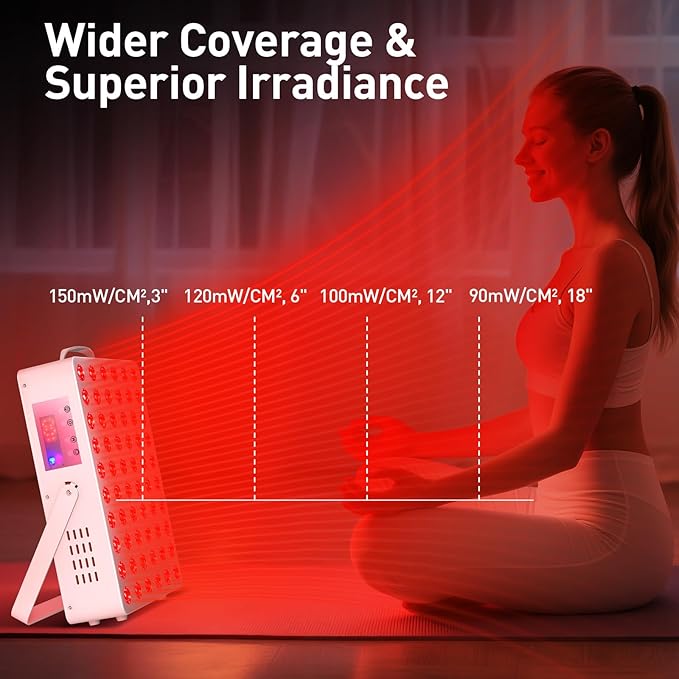 Cholas Red Light Therapy Panel for Face and Body, 150W with 60 Dual Chip LEDs, 660nm Red Light and 850nm Near Infrared, 3 Modes Adjustable Brightness and Timer, Gifts for Men Women Cholas