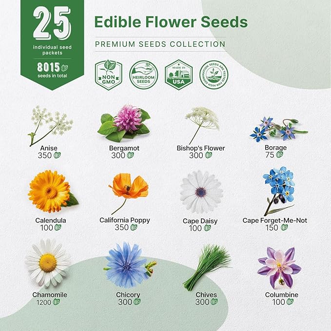 Organo Republic 25 Edible Flower Seeds Variety Pack for Indoor Outdoor Gardening - 8,000+ Non-GMO Heirloom Flower Seeds: Anise, Hyssop, Nasturtium, Pansy, Echinacea, Lavender, Chives & More - Bloomnest
