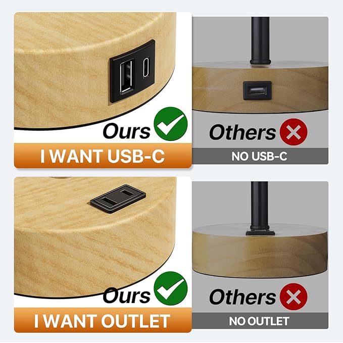 KPQ Small Bedside Lamp Touch Control Table Lamp with USB A+C Charging Ports & AC Outlet 3-Way Dimmable Nightstand Lamp with Linen Fabric Shade for Bedroom Living Room - Bloomnest