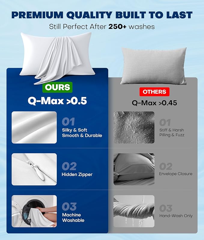 Ultra-Chill Cooling Pillowcase Set of 2 for Hot Sleepers, Softer Than Silk Pillow Cases for Protecting Hair & Skin, Breathable Bed Pillow Covers w/Zipper, Gifts for Women Men (White, Standard) - Bloomnest