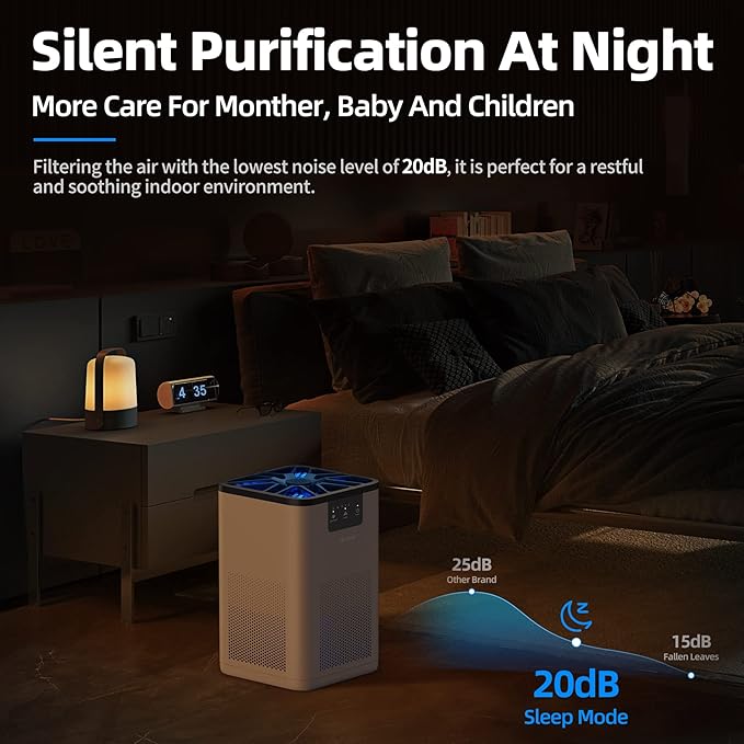 AROEVE Air Purifiers for Bedroom Air Purifier With Aromatherapy Function For Pet Smoke Pollen Dander Hair Smell 20dB Air Cleaner For Bedroom Office Living Room, MK06- White(Available for California) - Bloomnest