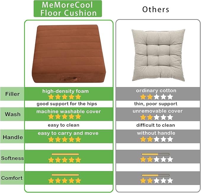 MeMoreCool Square Floor Pillow Seating for Adults Kids, Large Meditation Cushion Floor Pillow with Thick Foam & Soft Tufted Cover, Washable Big Pillow Seat Floor Cushion for Sitting Yoga 24" Coffee - Bloomnest