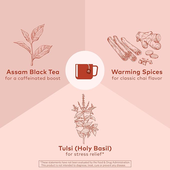 Organic India Tulsi Masala Chai Tea Bags - Holy Basil, Black Tea, Spices with Ginger, Stress Relieving, Immune Support, USDA Certified Organic, Antioxidant, Caffeinated - 18 Infusion Bags, 6 Pack - Bloomnest