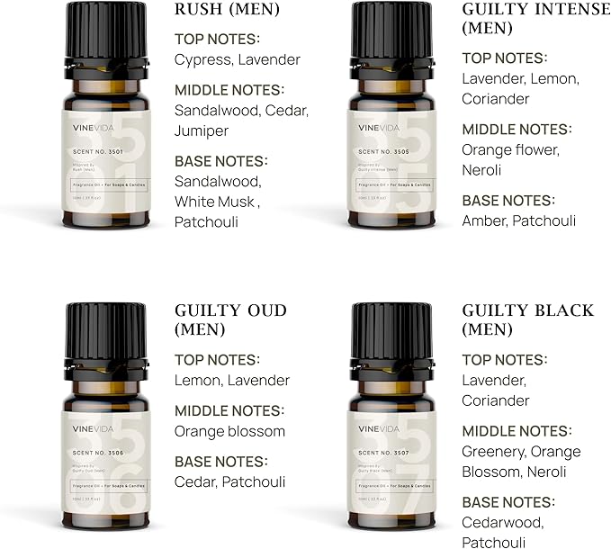 VINEVIDA [Set of 8] Luxury Scents for Candle Making, Made in USA Candle Fragrance Oil, Soap Making Essential Oils, Diffuser Oil Scents - Bloomnest