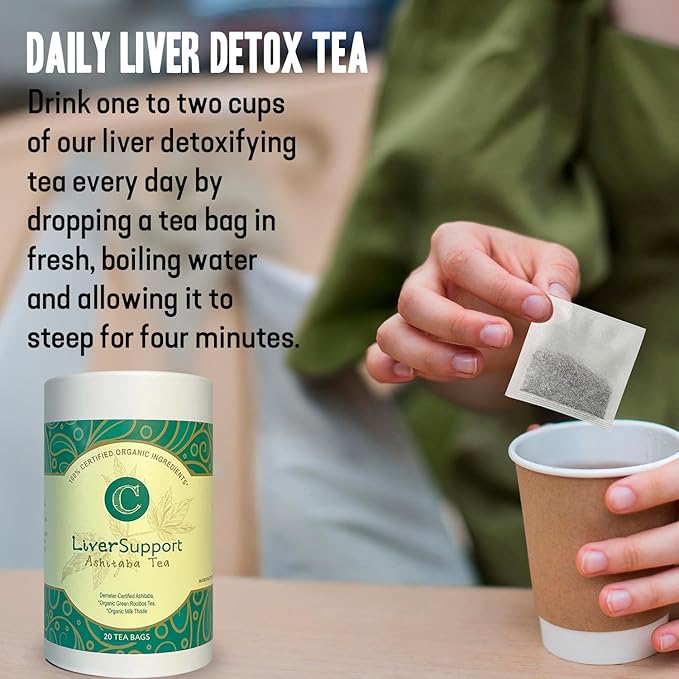 Dr. Cowan’s Garden Organic Ashitaba Herbal Tea, 20 Tea Bags - Liver Detox Rooibos Tea Bags with Milk Thistle, Calming Liver Support & Cleanse for Health and Well-Being, Ashitaba Herbs Grown in the USA - Bloomnest