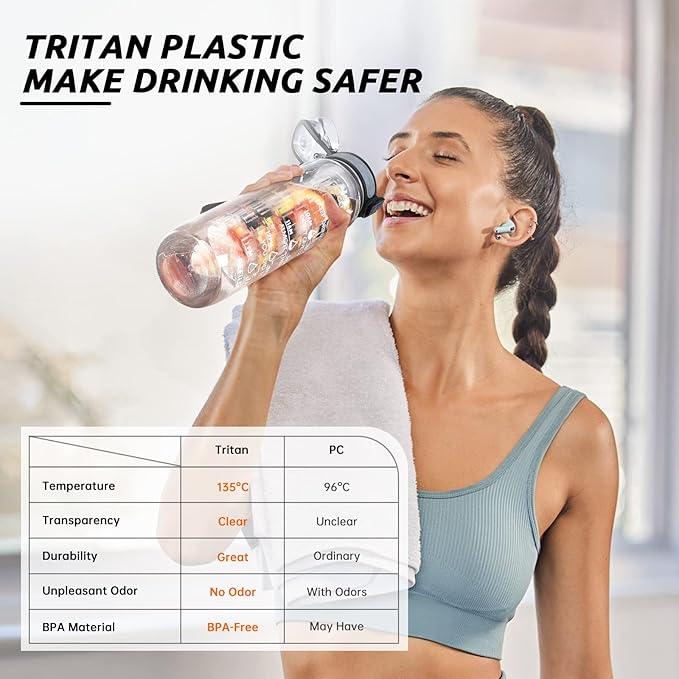 UTEBIT 32 OZ Fruit Infuser Water Bottle, Insulated Sports Water Bottle With Straw, 1L BPA Free Leak Proof Tritan Large Water Jug with Strap for Gym, Camping, Travel, Outdoor - Bloomnest