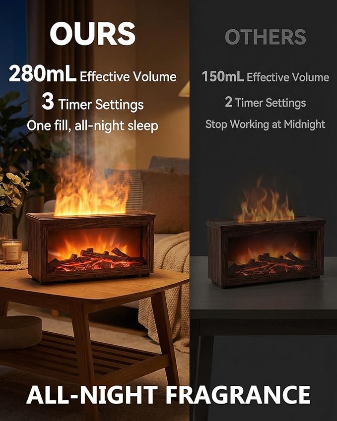 Essential Oil Diffuser, 7-Color Fireplace Fire Flame Aromatherapy Humidifier, 280ml Ultrasonic Aroma Diffuser Valentine's Day Gift with Time Sets and Remote Control for Bedroom Home Yoga Office - Bloomnest