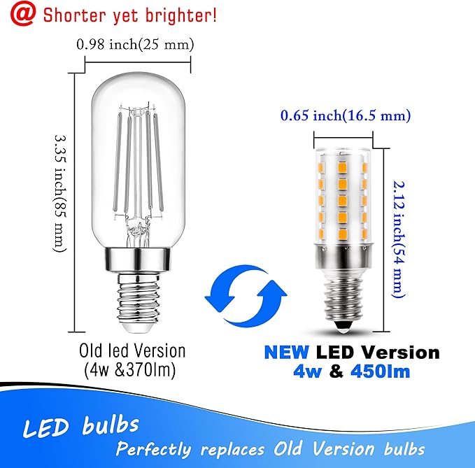 E12 40 Watt Equivalent LED Bulbs 6000K Daylight White 450lm 4W 120V LED Candelabra Bulb with T6 C7 E12 Small Base for Wall Sconces Pendant Chandelier Ceiling Fan Lighting, Non-Dimmable, 4 Pack - Bloomnest