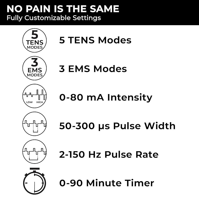 TENS 7000 Pro Rechargeable Tens Unit Muscle Stimulator, 4 Channels, Back Pain Relief, 8 Electrodes/Unit Pads, EMS and TENS Machine, Muscle Recovery & Growth, Stim Machine, Electrotherapy TENS7000