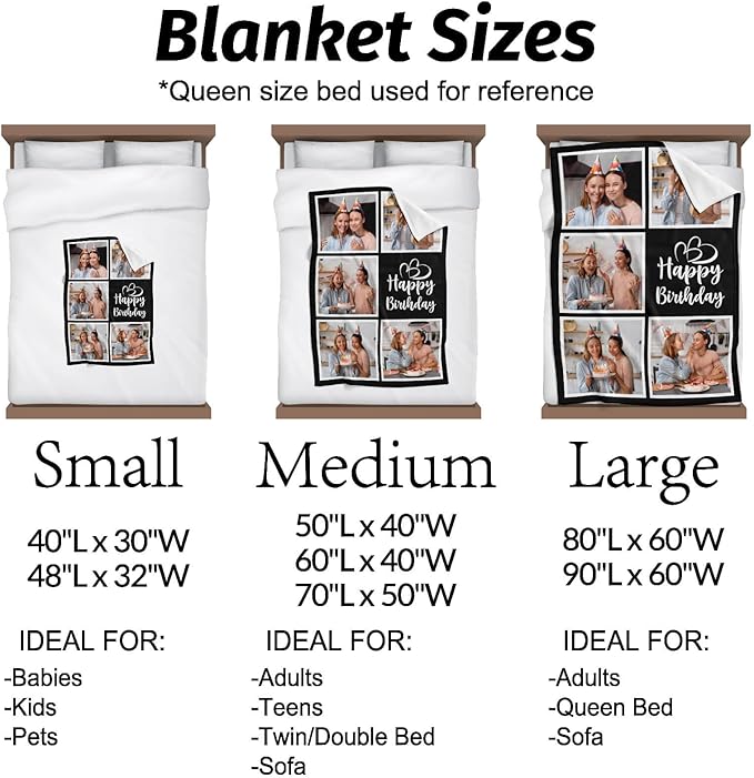 Personalized Birthday Gifts for Women, Custom Blankets with Photos, Personalized Blanket with Photos & Text, Personalized Photo Blankets - Bloomnest