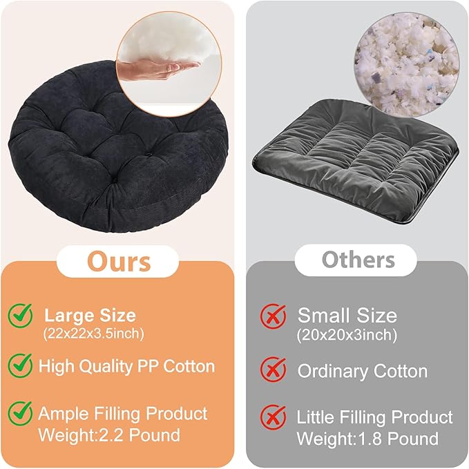 Tiita Floor Pillows Cushions Round Chair Cushion Outdoor Seat Pads for Sitting Meditation Yoga Living Room Sofa Balcony 22x22 Inch, Black