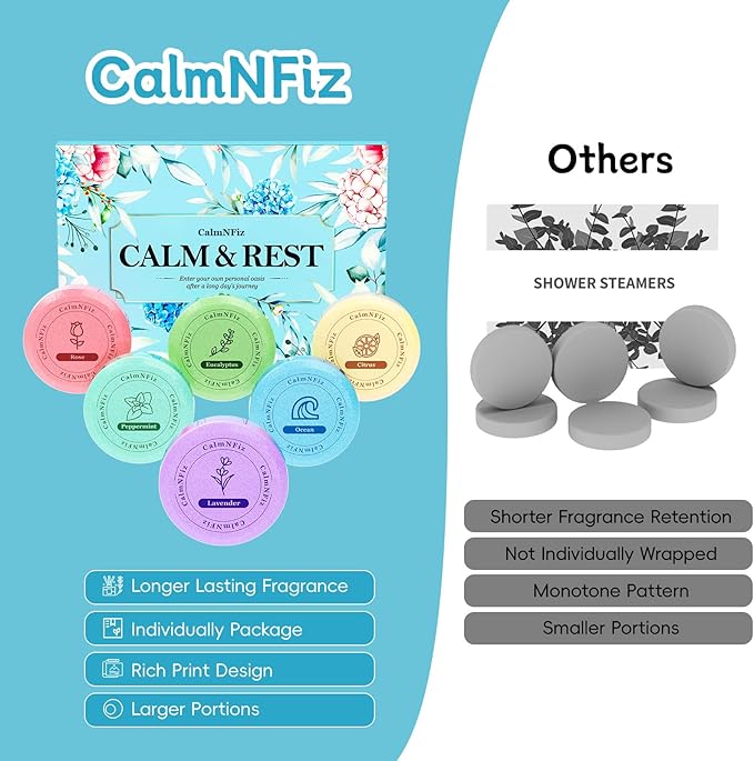 6 Pack Shower Steamers, Bath Bombs with Individually Wrapped, Variety Shower Tablets for Her, Birthday Presents for Men and Women Who Have Everything(6 Scents) - Bloomnest
