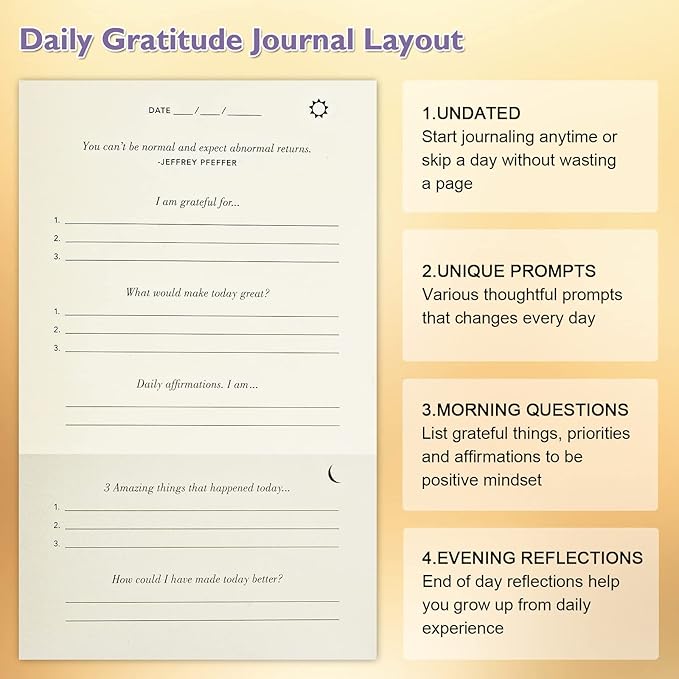 The Gratitude Journal, manifestation journal, Daily Journal with Prompts for Affirmation, Happiness, Mindfulness, Positivity, Wellness, Undated Journal for Women & Men(8.5 * 5.5 inches) - Bloomnest